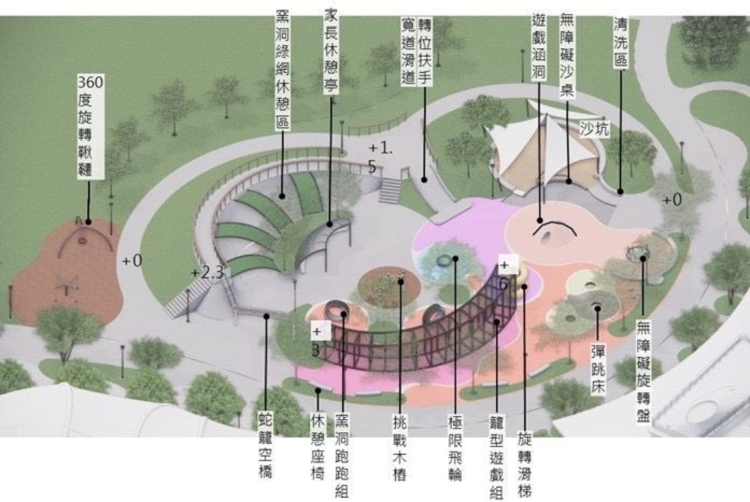 遊戲場區域規劃設計